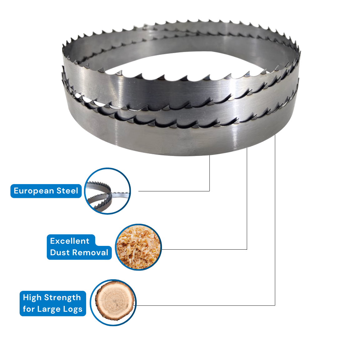 162" x 1.5" x .043" x 7/8"-1.14T Bandsaw Blades (Box of 12)